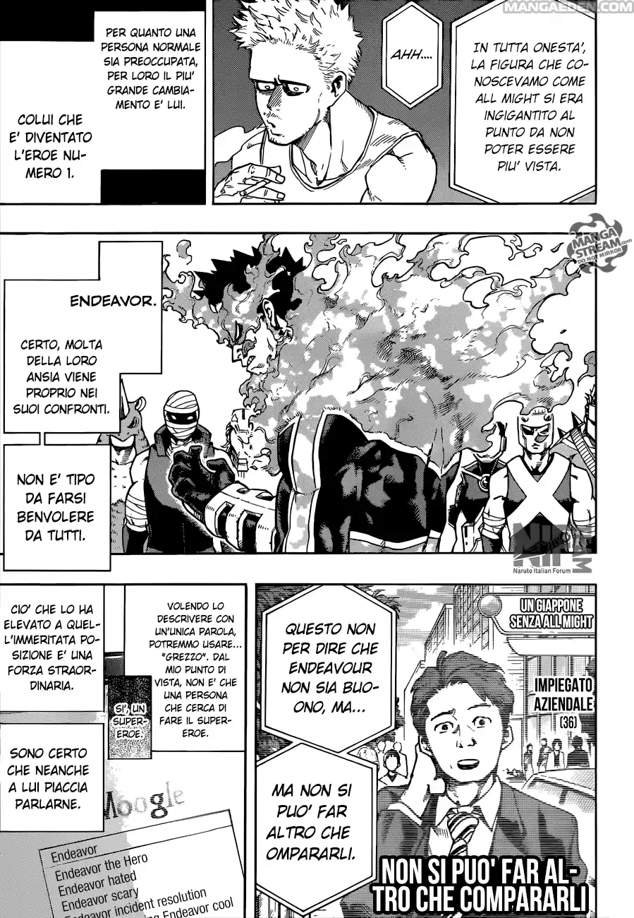 Read Boku No Hero Academia IT Manga Online