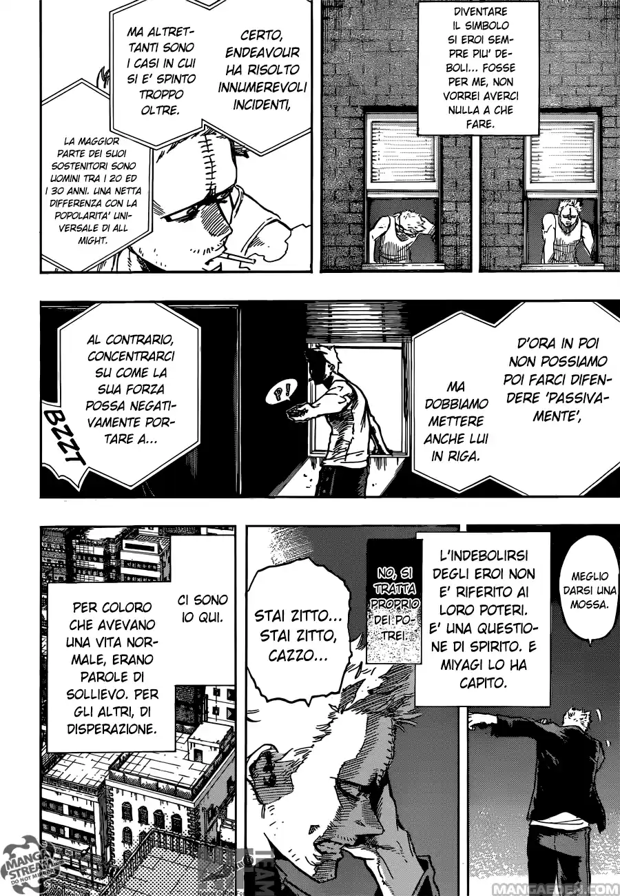 Read Boku No Hero Academia IT Manga Online