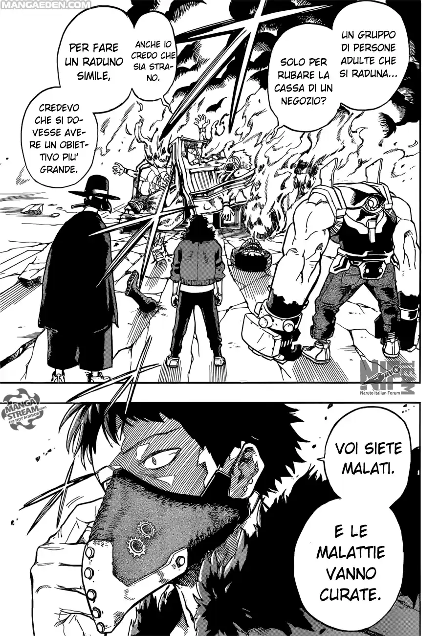 Read Boku No Hero Academia IT Manga Online