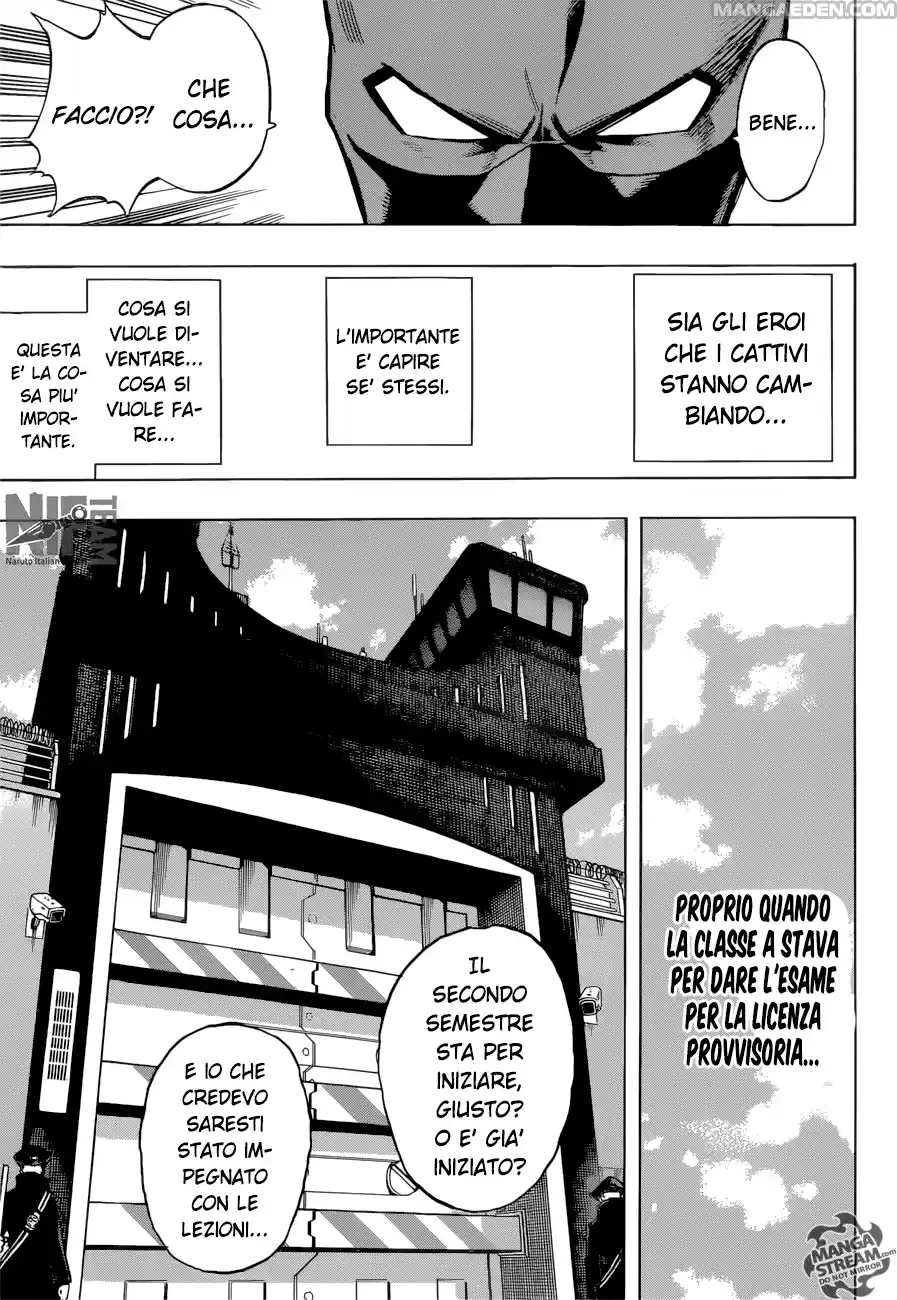 Read Boku No Hero Academia IT Manga Online