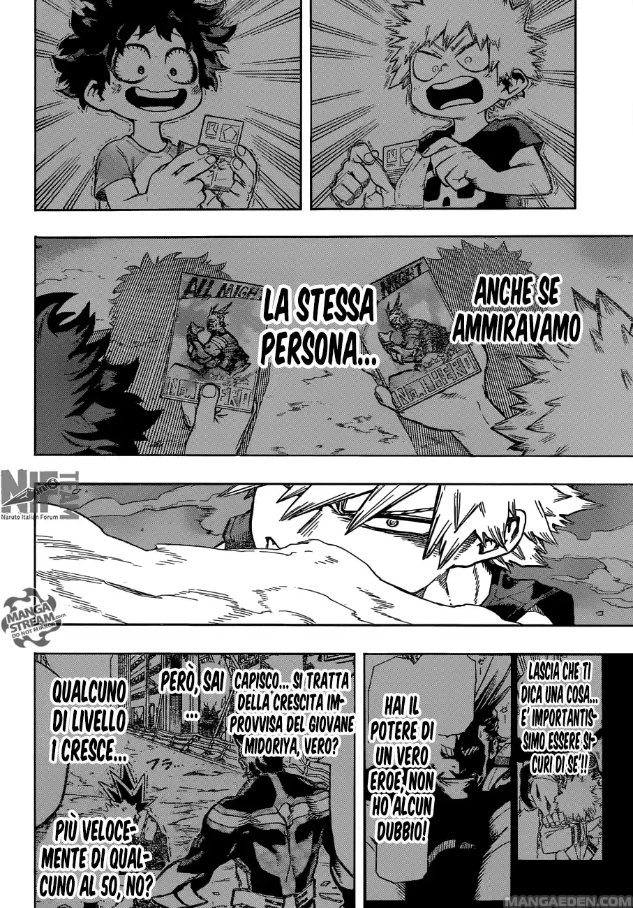 Read Boku No Hero Academia IT Manga Online