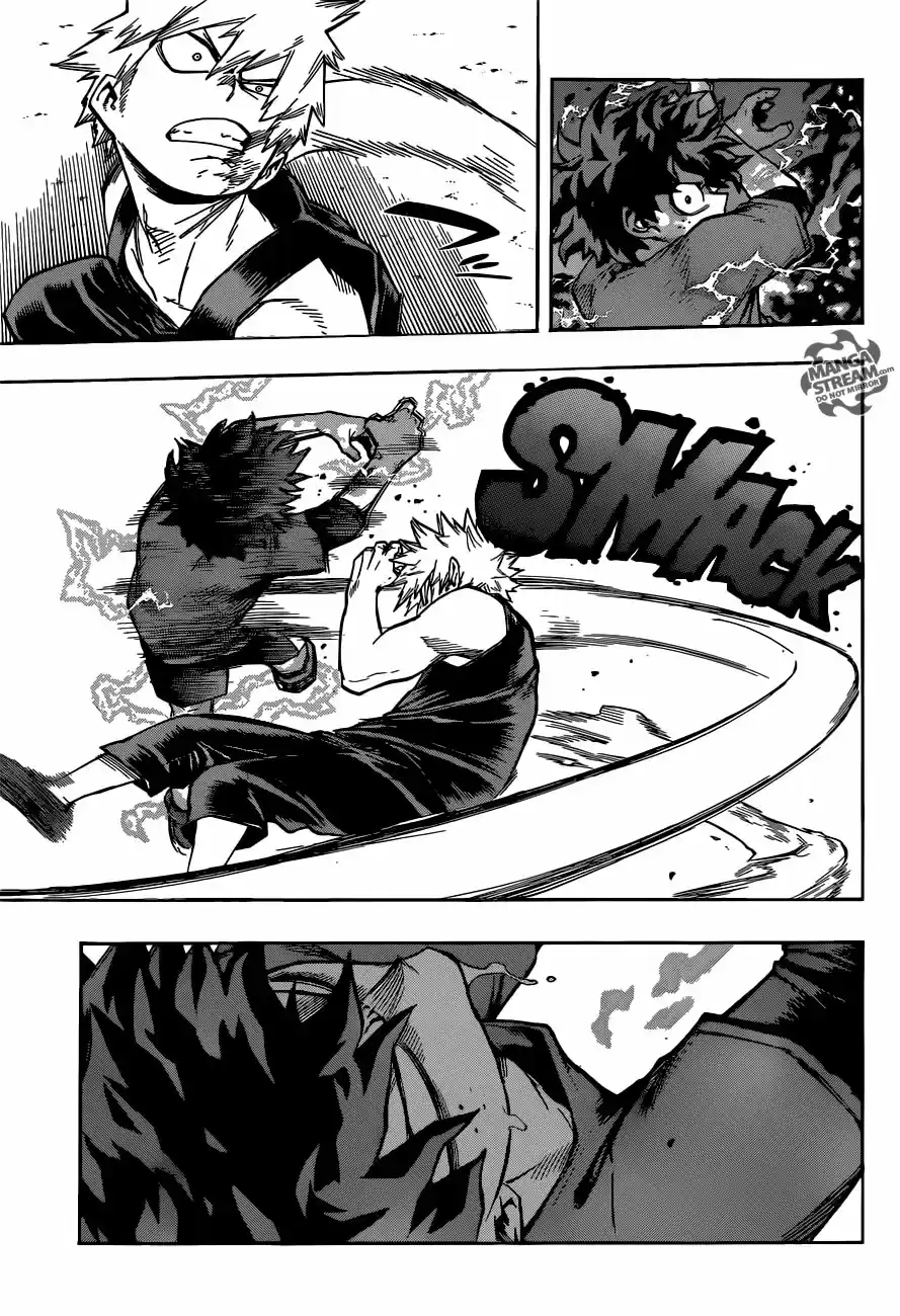 Read Boku No Hero Academia IT Manga Online