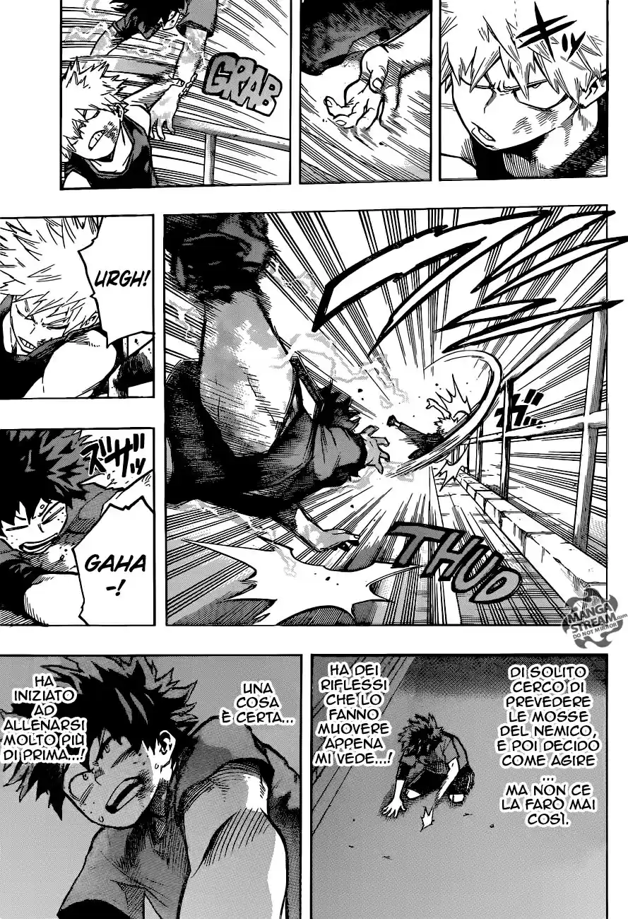 Read Boku No Hero Academia IT Manga Online