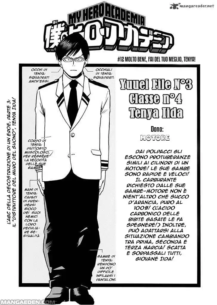 Read Boku No Hero Academia IT Manga Online