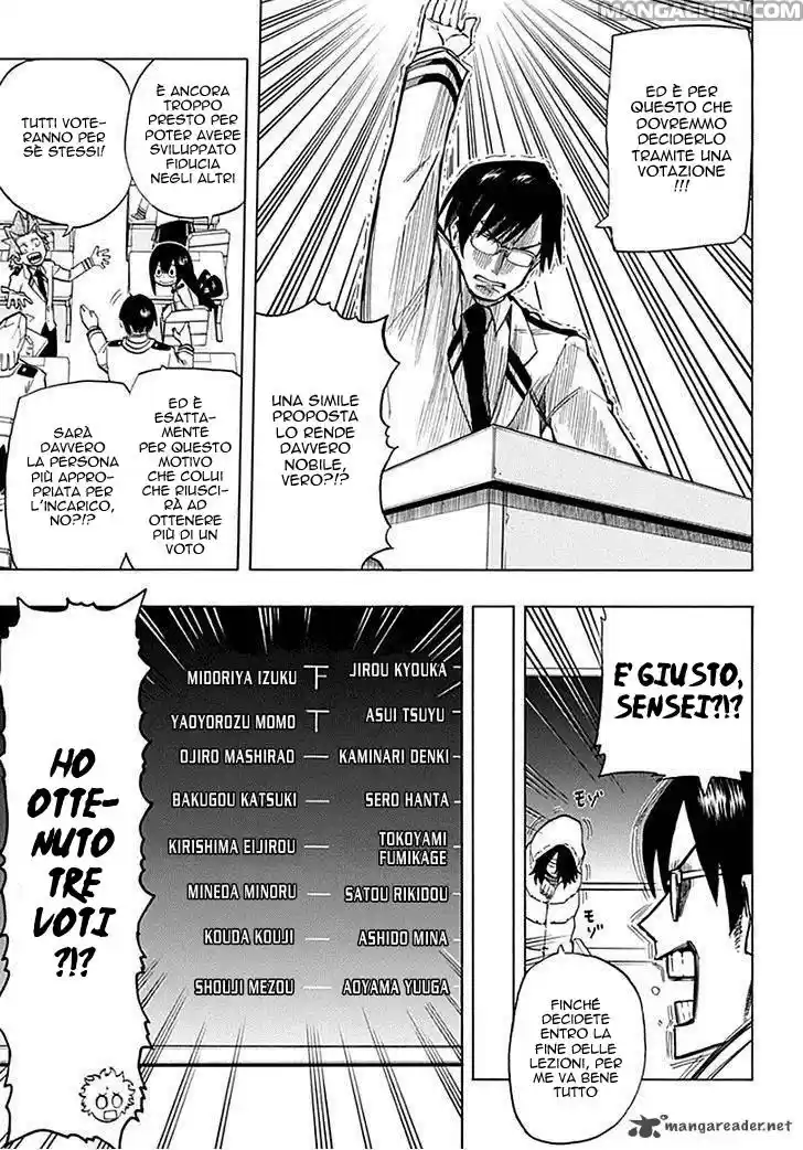 Read Boku No Hero Academia IT Manga Online