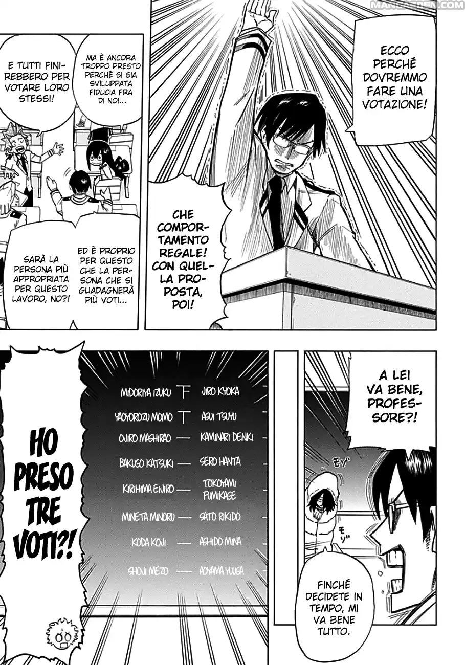 Read Boku No Hero Academia IT Manga Online