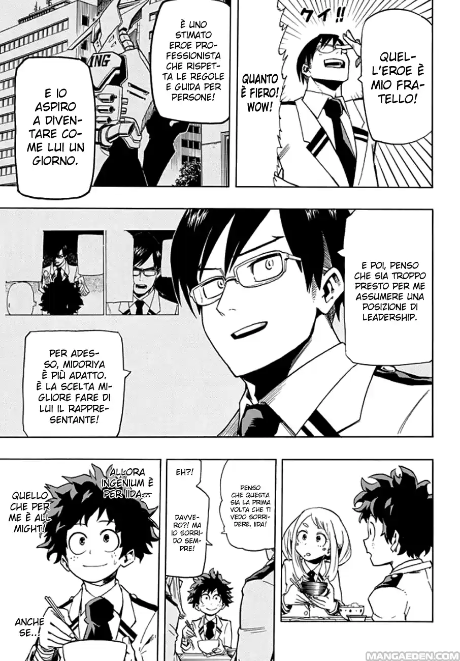 Read Boku No Hero Academia IT Manga Online