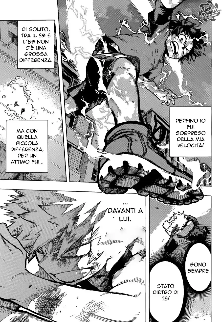 Read Boku No Hero Academia IT Manga Online