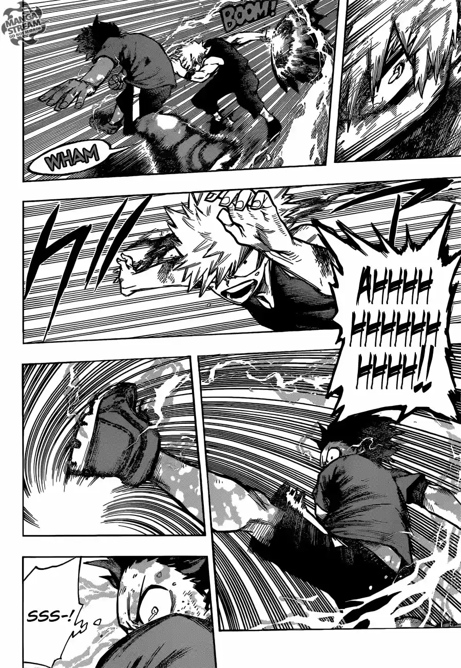 Read Boku No Hero Academia IT Manga Online