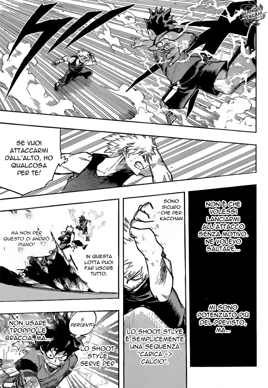 Read Boku No Hero Academia IT Manga Online