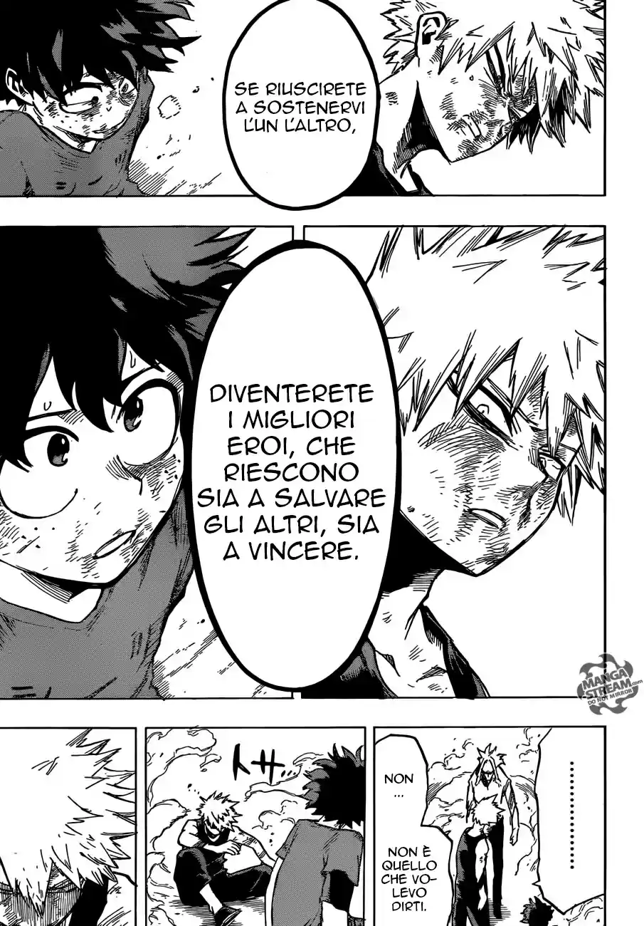 Read Boku No Hero Academia IT Manga Online