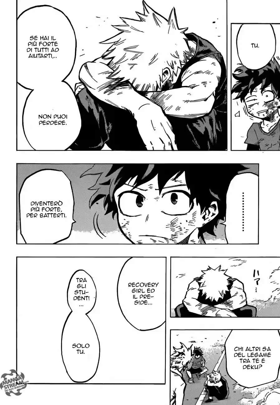 Read Boku No Hero Academia IT Manga Online