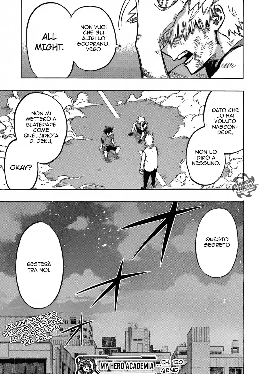 Read Boku No Hero Academia IT Manga Online