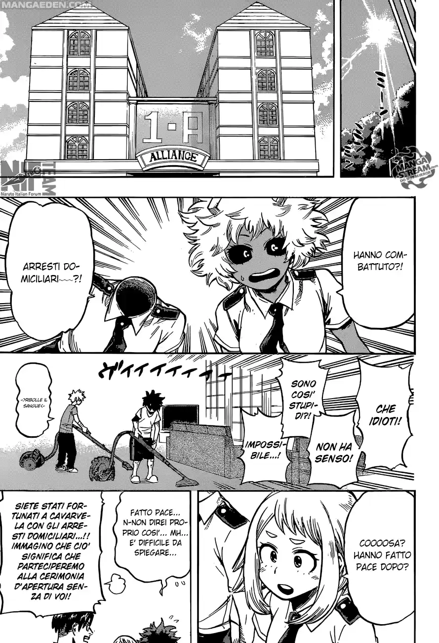 Read Boku No Hero Academia IT Manga Online
