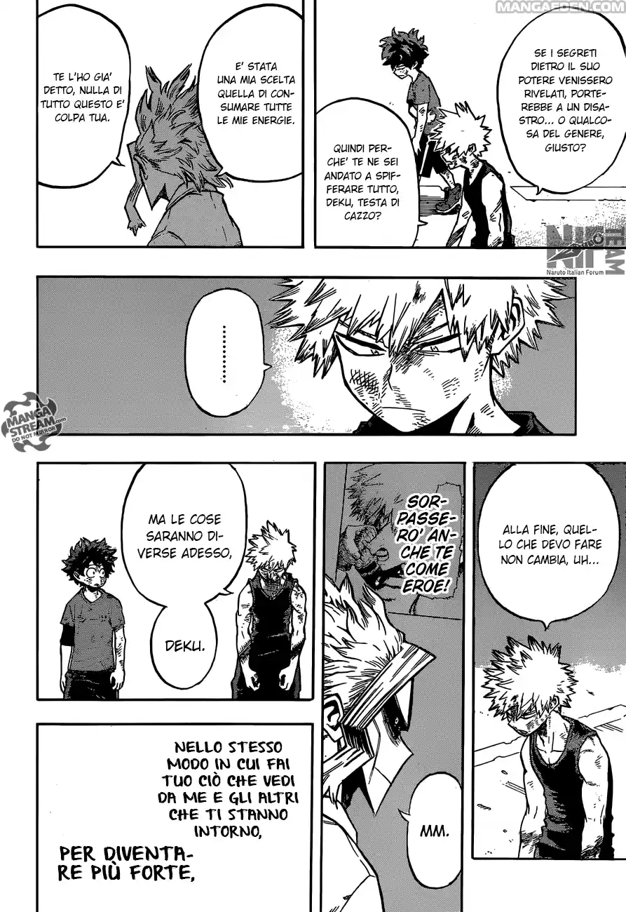 Read Boku No Hero Academia IT Manga Online
