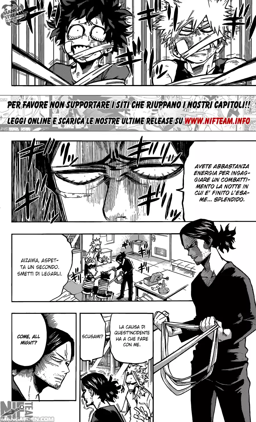 Read Boku No Hero Academia IT Manga Online