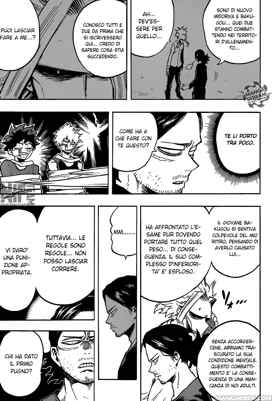Read Boku No Hero Academia IT Manga Online