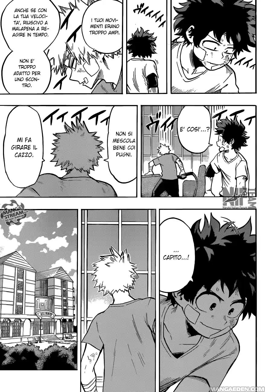Read Boku No Hero Academia IT Manga Online