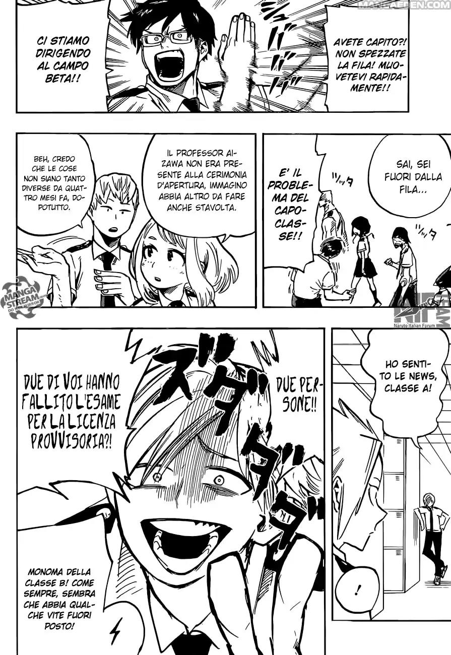 Read Boku No Hero Academia IT Manga Online