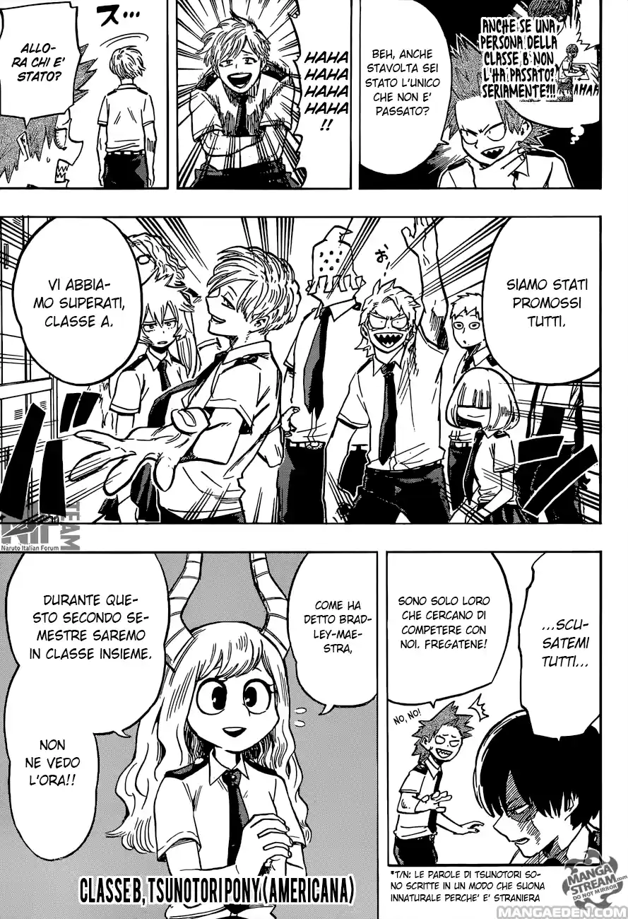 Read Boku No Hero Academia IT Manga Online