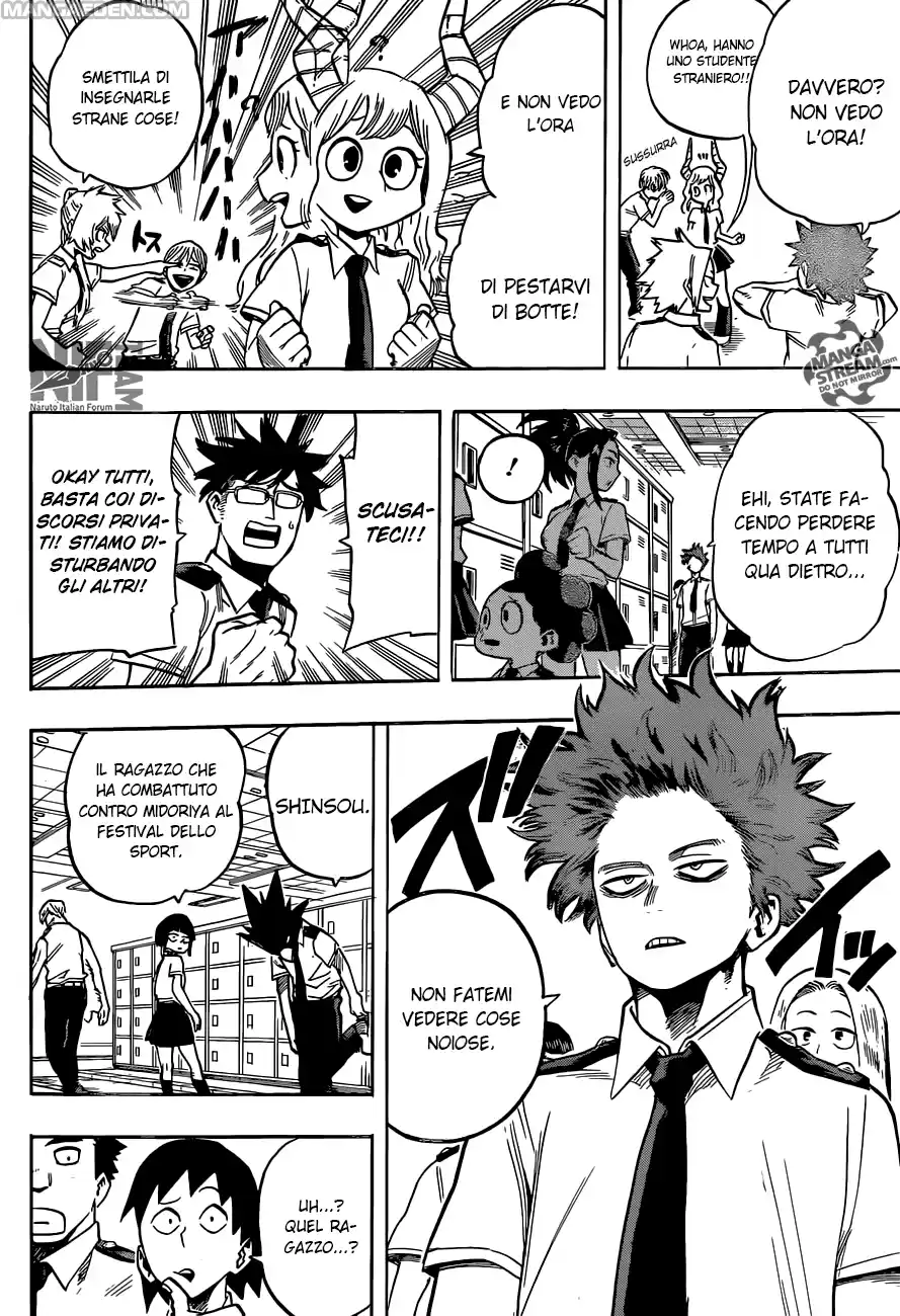 Read Boku No Hero Academia IT Manga Online