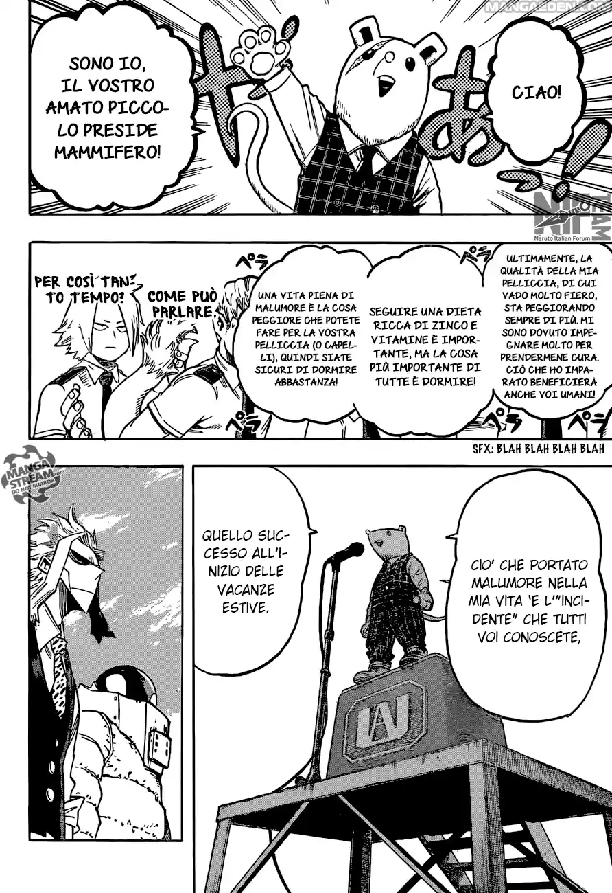 Read Boku No Hero Academia IT Manga Online