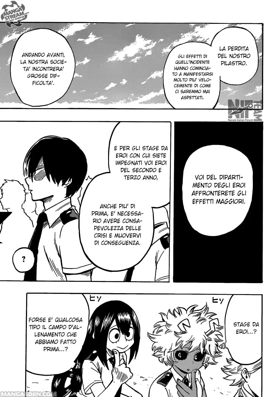 Read Boku No Hero Academia IT Manga Online