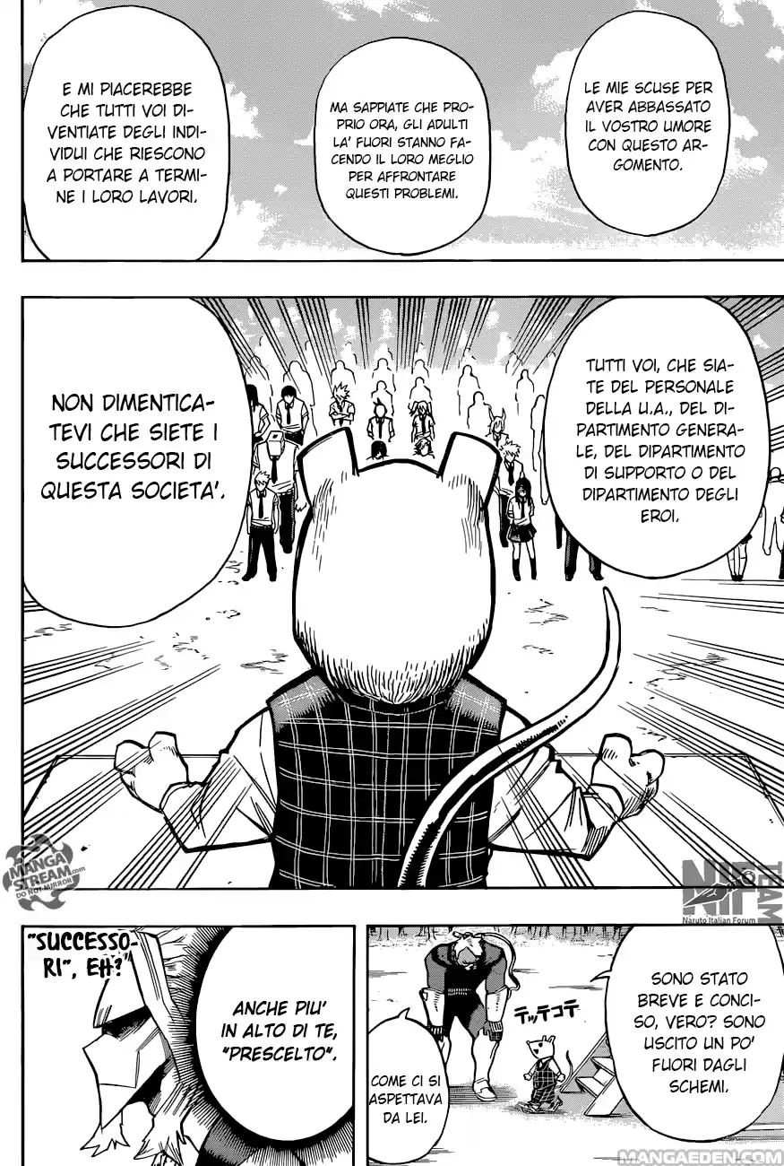 Read Boku No Hero Academia IT Manga Online