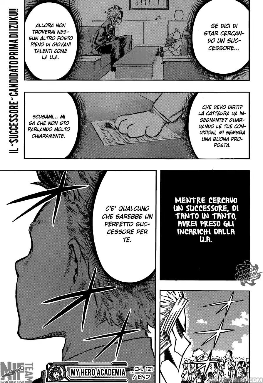 Read Boku No Hero Academia IT Manga Online