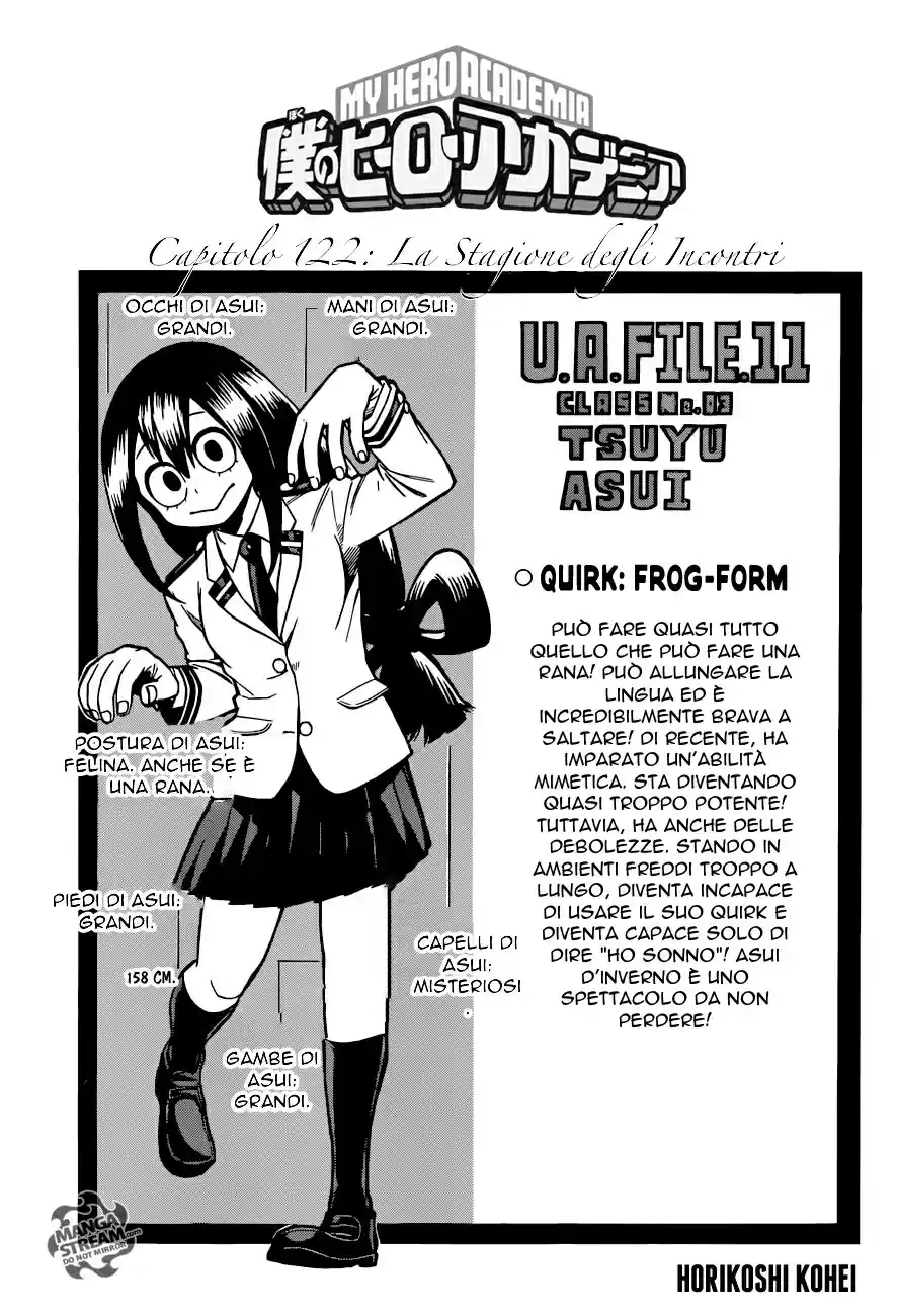 Read Boku No Hero Academia IT Manga Online