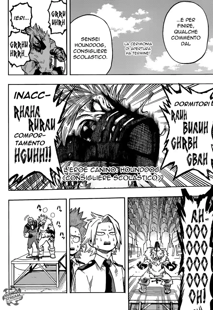 Read Boku No Hero Academia IT Manga Online