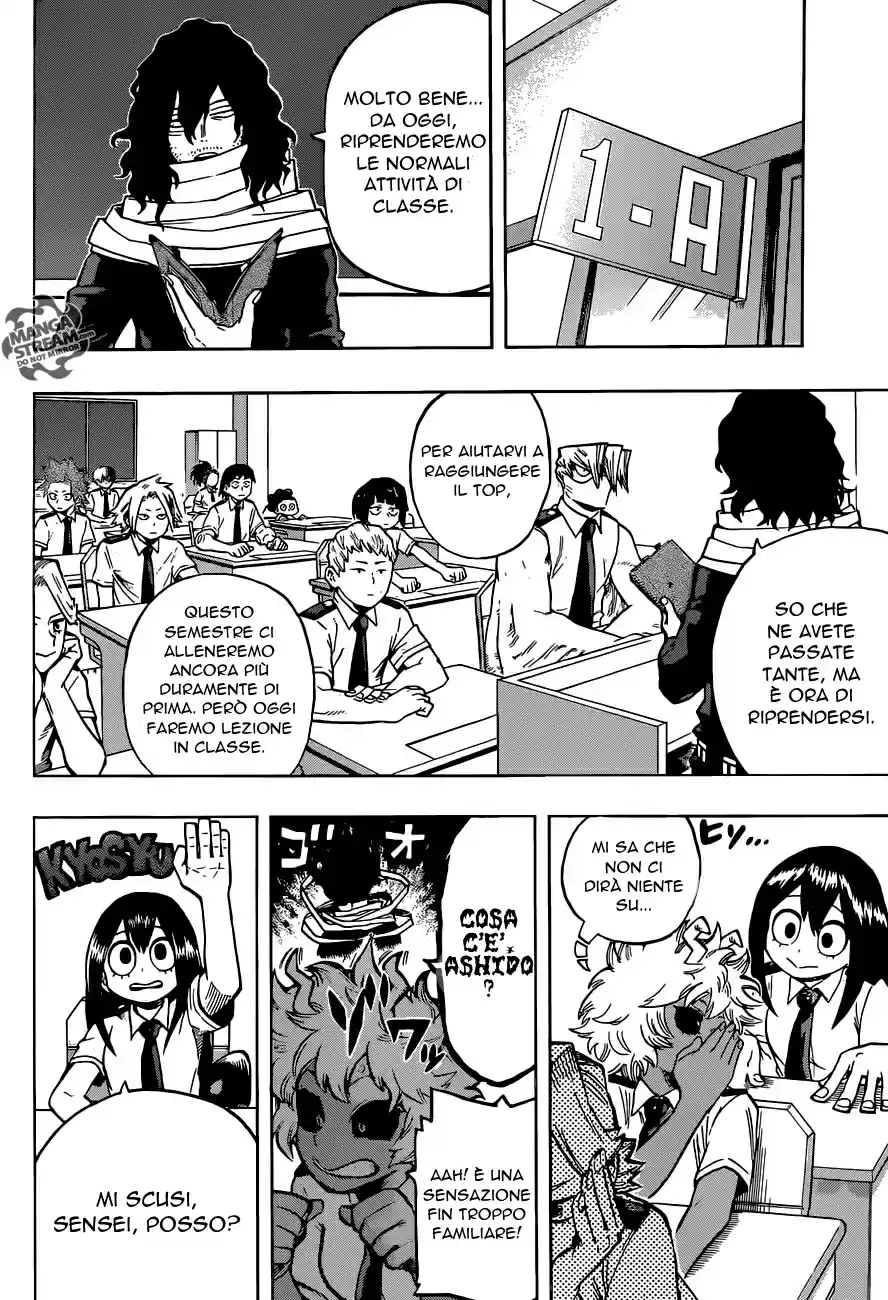 Read Boku No Hero Academia IT Manga Online