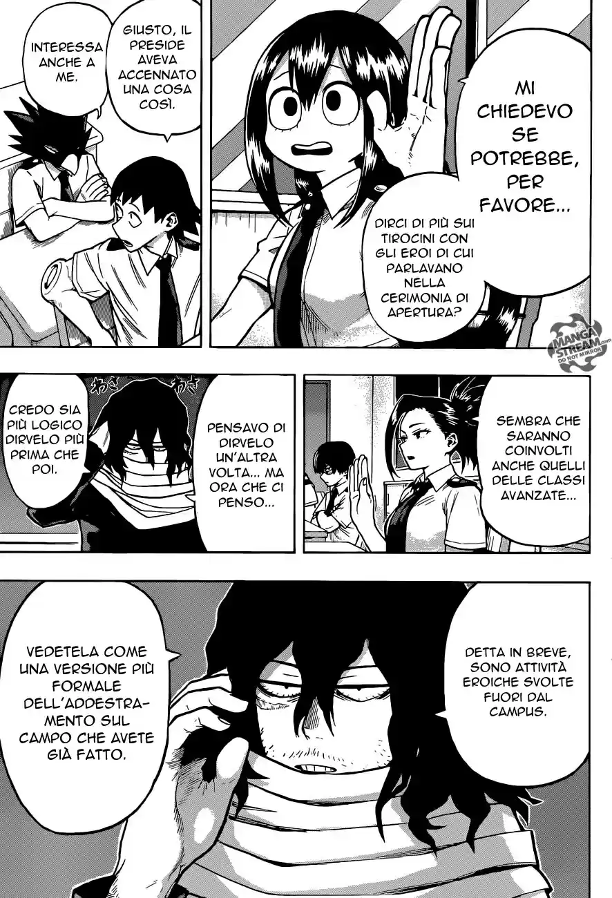 Read Boku No Hero Academia IT Manga Online