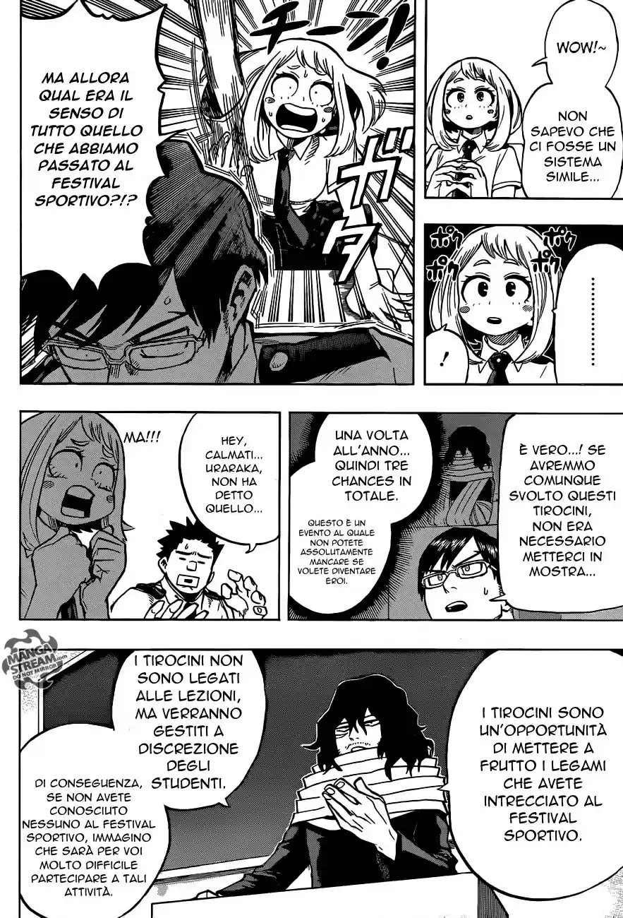 Read Boku No Hero Academia IT Manga Online