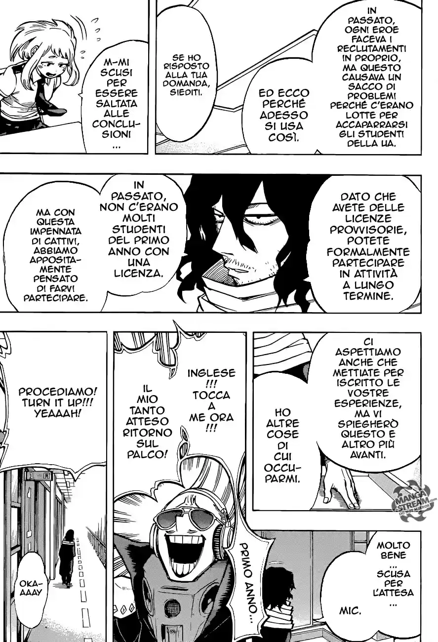 Read Boku No Hero Academia IT Manga Online