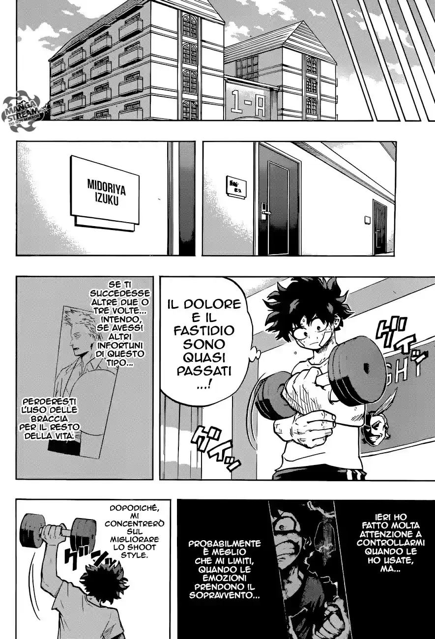 Read Boku No Hero Academia IT Manga Online