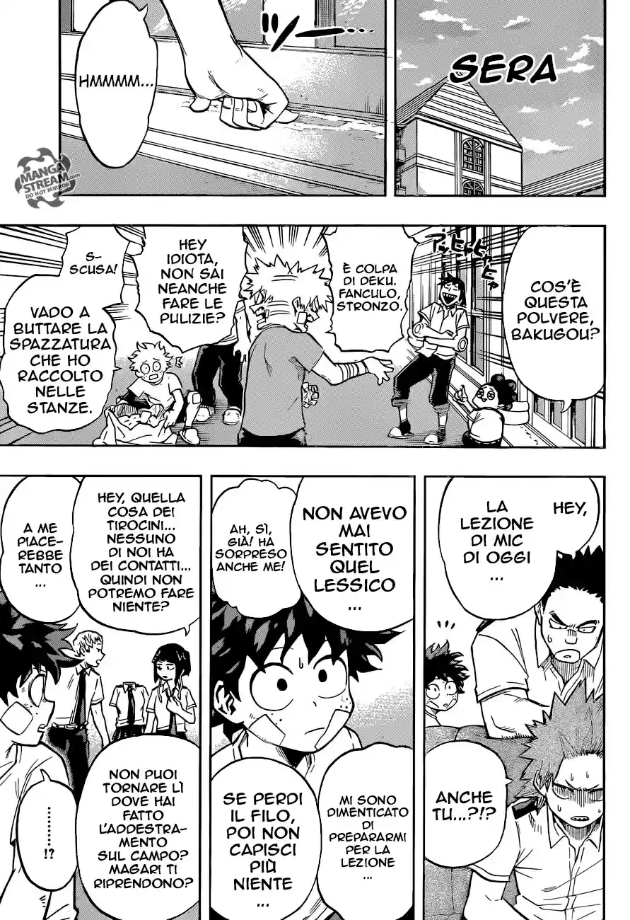 Read Boku No Hero Academia IT Manga Online