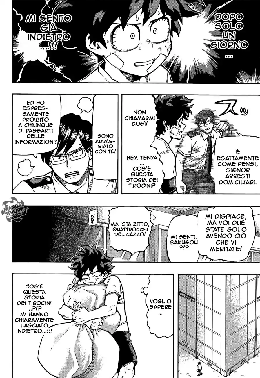 Read Boku No Hero Academia IT Manga Online