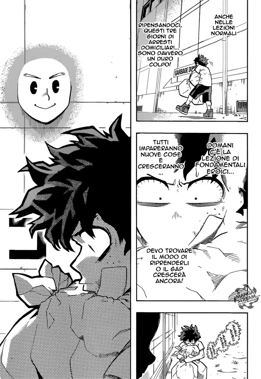 Read Boku No Hero Academia IT Manga Online
