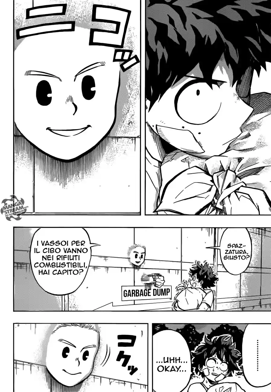 Read Boku No Hero Academia IT Manga Online