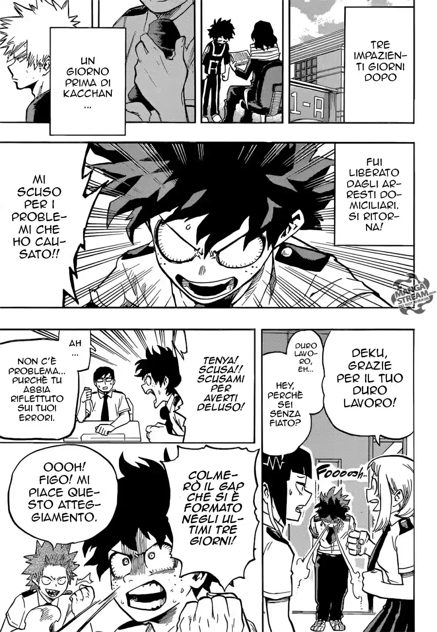 Read Boku No Hero Academia IT Manga Online