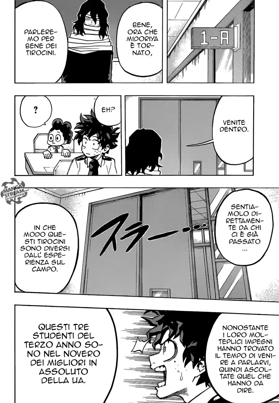 Read Boku No Hero Academia IT Manga Online
