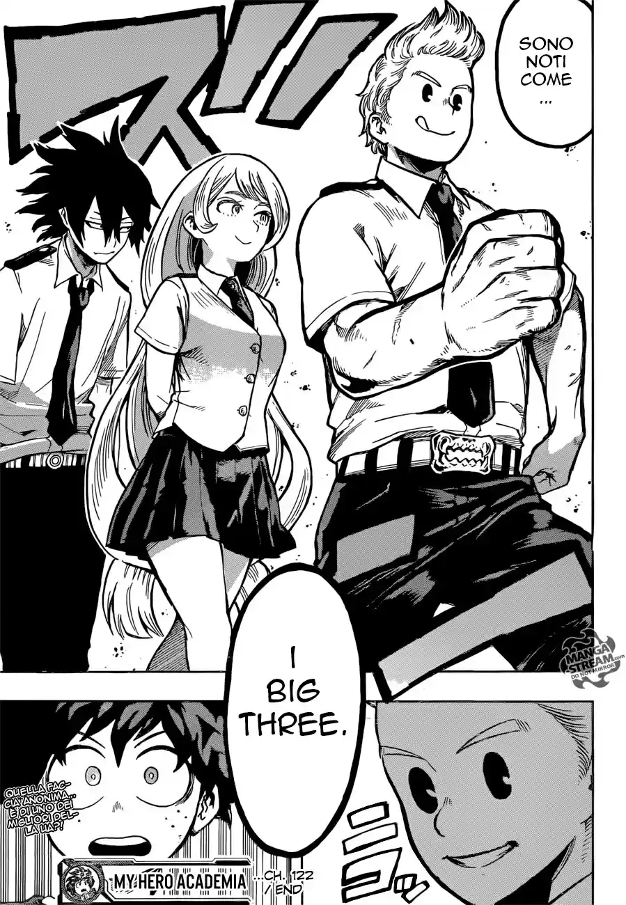 Read Boku No Hero Academia IT Manga Online