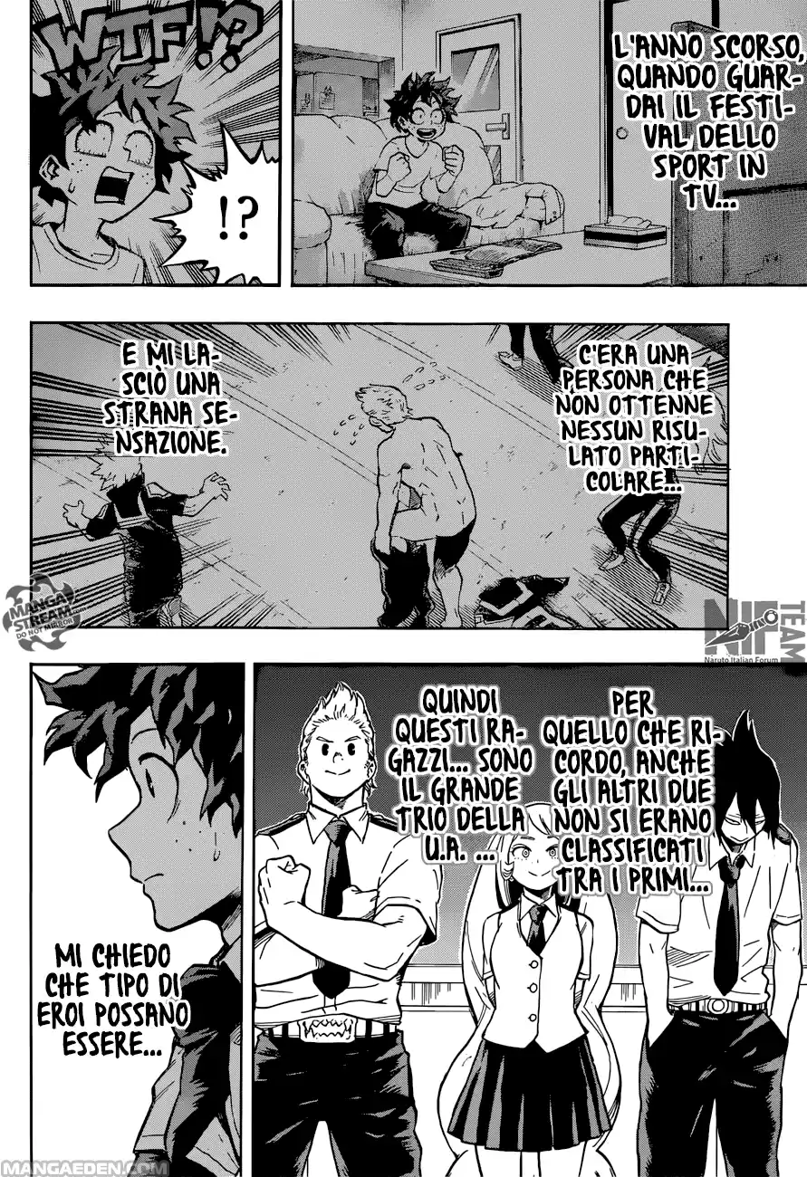 Read Boku No Hero Academia IT Manga Online