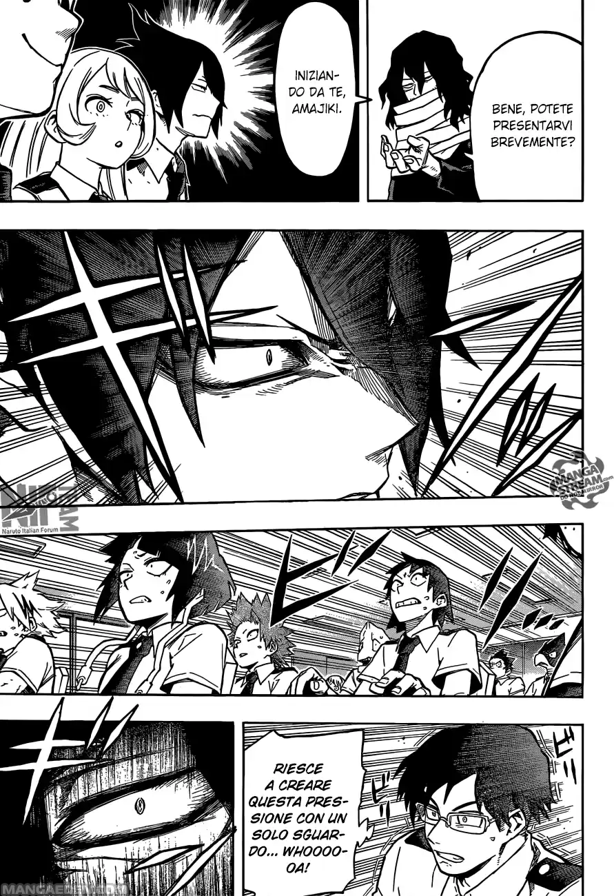 Read Boku No Hero Academia IT Manga Online