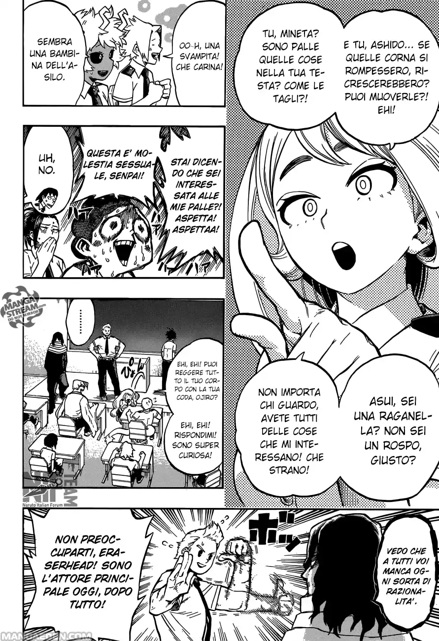 Read Boku No Hero Academia IT Manga Online