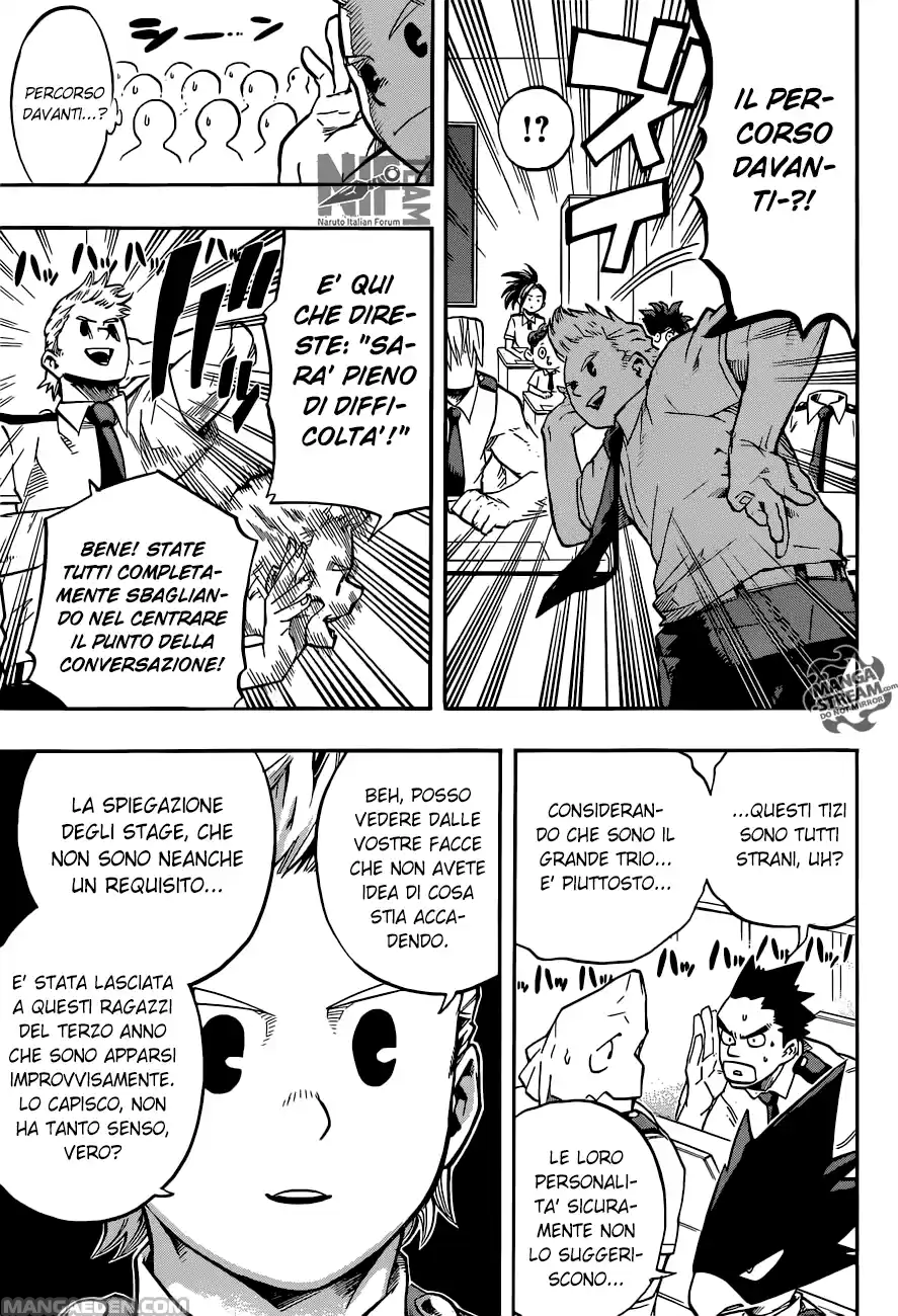 Read Boku No Hero Academia IT Manga Online