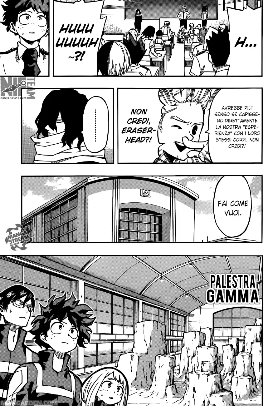 Read Boku No Hero Academia IT Manga Online