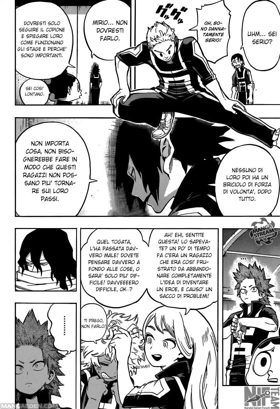 Read Boku No Hero Academia IT Manga Online
