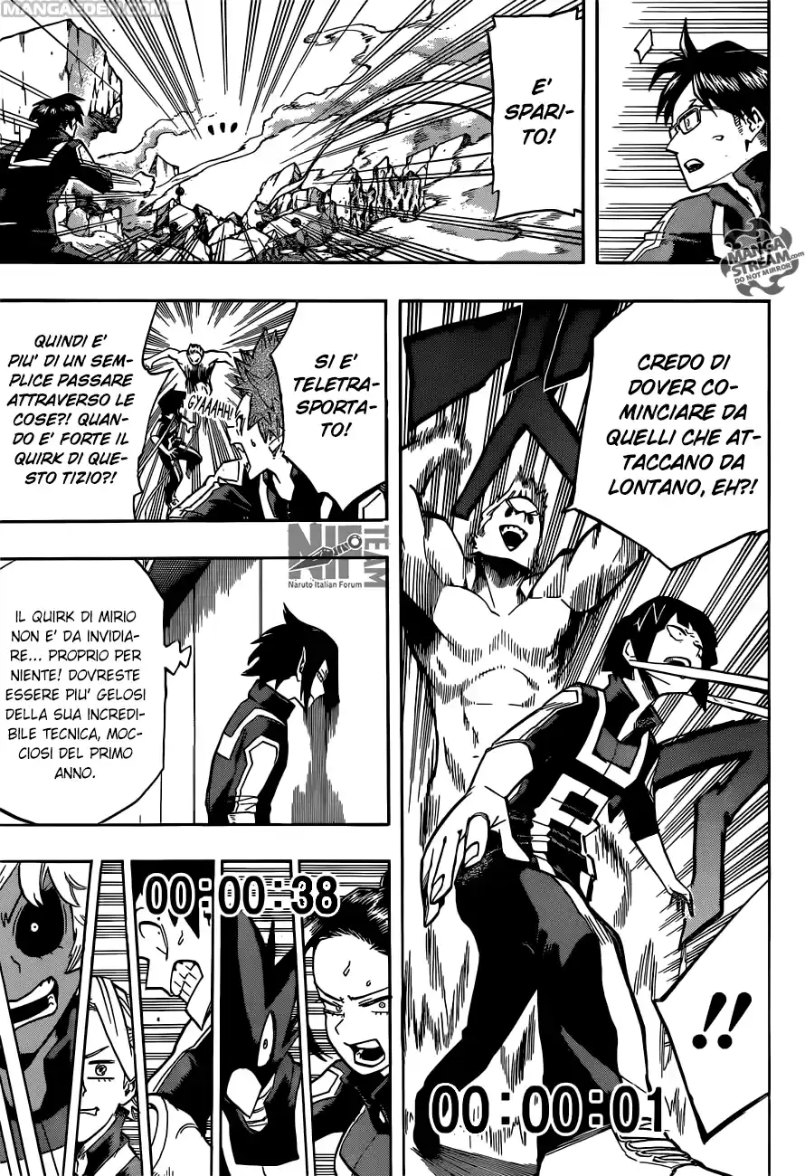 Read Boku No Hero Academia IT Manga Online